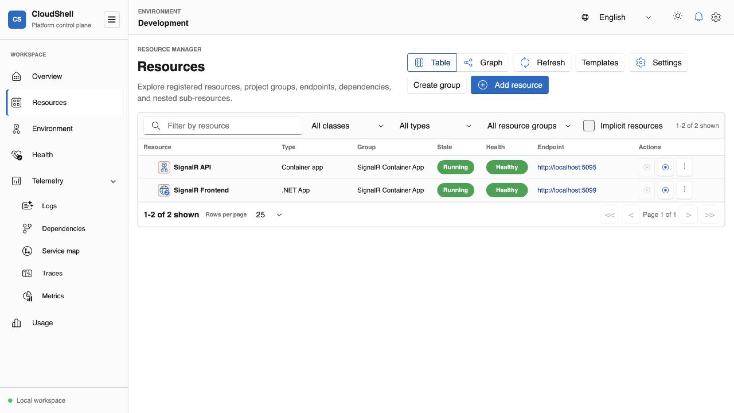 CloudShell resource inventory showing two healthy, running application resources