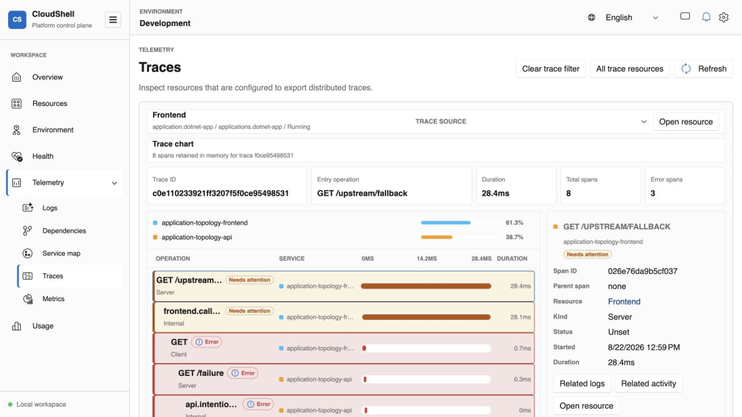 CloudShell trace detail showing an eight-span frontend-to-API request with a failed attempt and successful fallback
